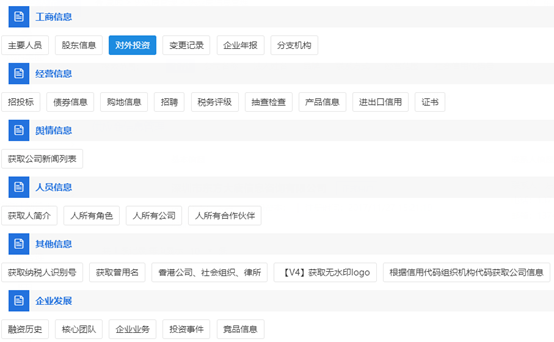 發(fā)改委發(fā)文：推進(jìn)“互聯(lián)網(wǎng)+監(jiān)管”，在招投標(biāo)中建立更精準(zhǔn)的主體畫像